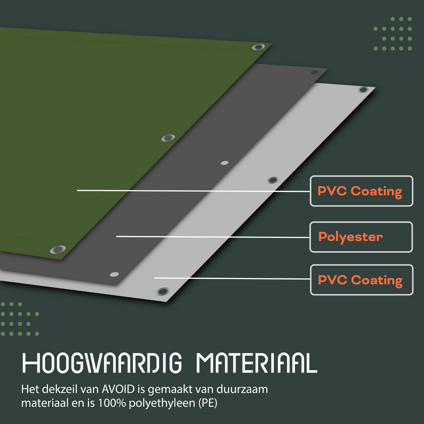 Perfect Cover® Afdekzeil - Groen