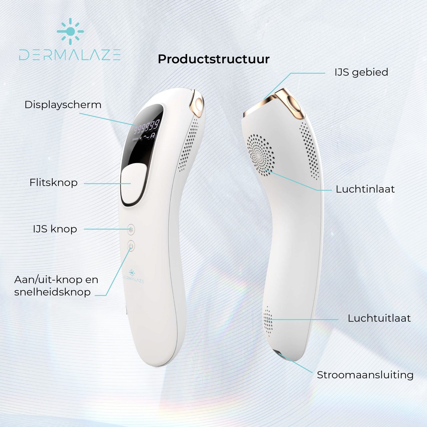 Dermalaze IPL Ontharingsapparaat 2.0