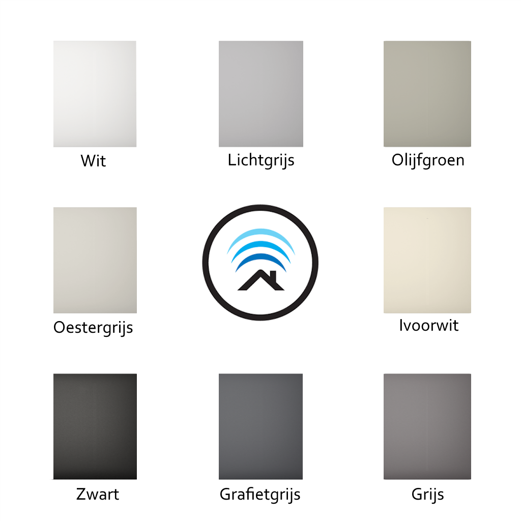 CenterCover Plate, Afdekking (blindplaat) voor montagedoos