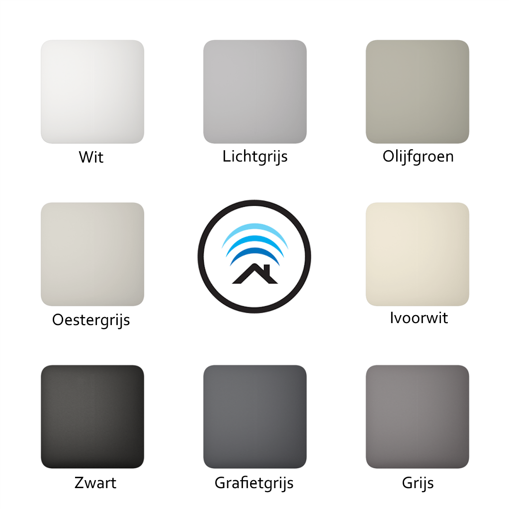 SoloCover Plate, Afdekking (blindplaat) voor montagedoos