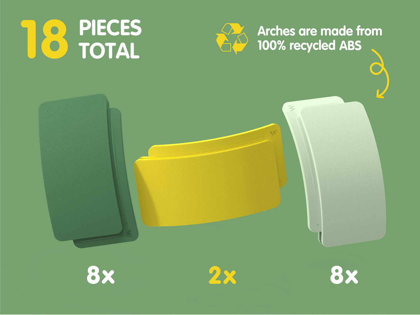 One Shape. Endless Imagination. Discover Arches—Waytoplay’s all-new, open-ended play experience designed around a single, powerful shape: the arch. Crafted to spark imagination, creativity, and joyful exploration, Arches is more than just a toy, it’s a ga