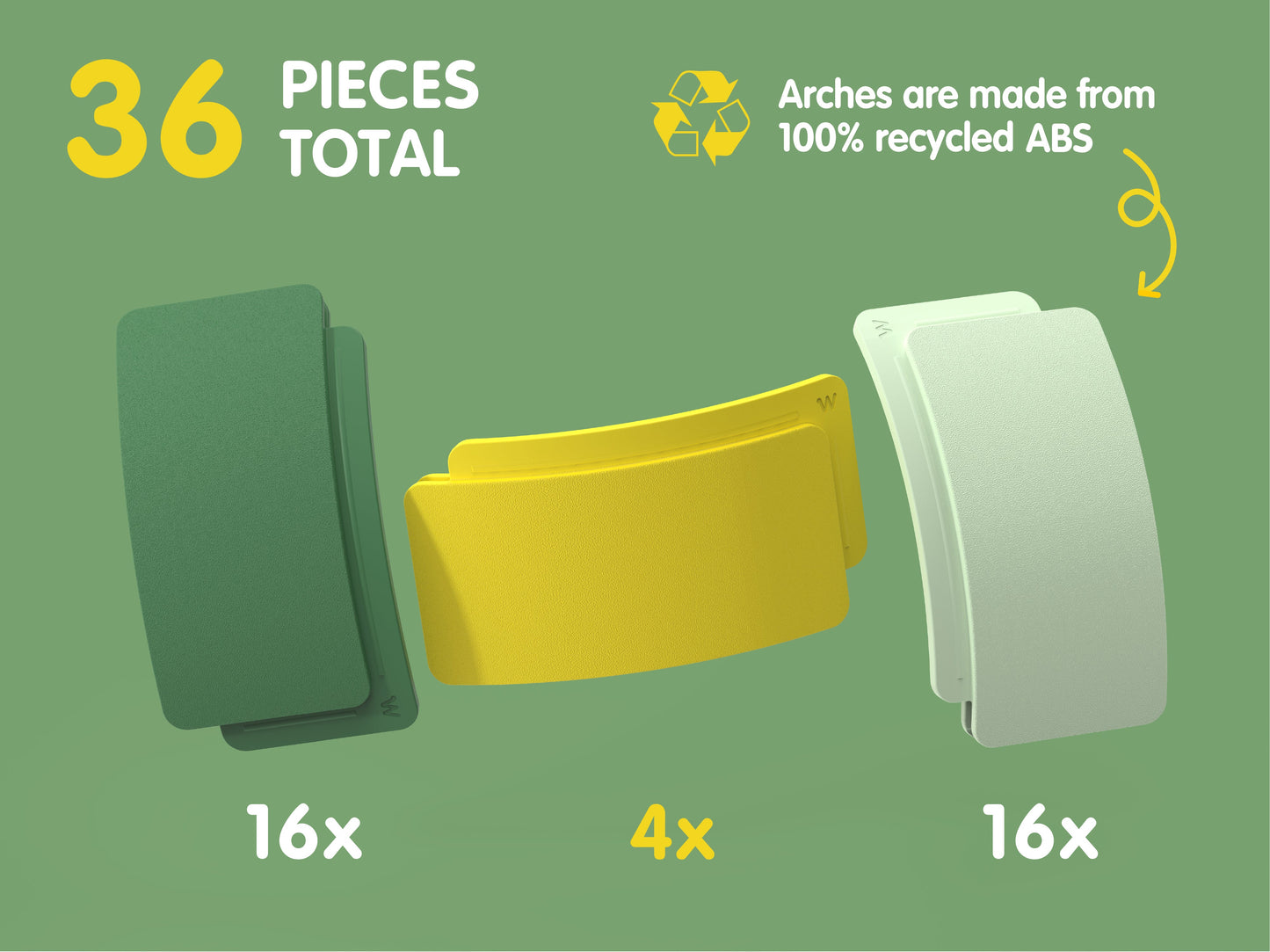 Arches - Creator set