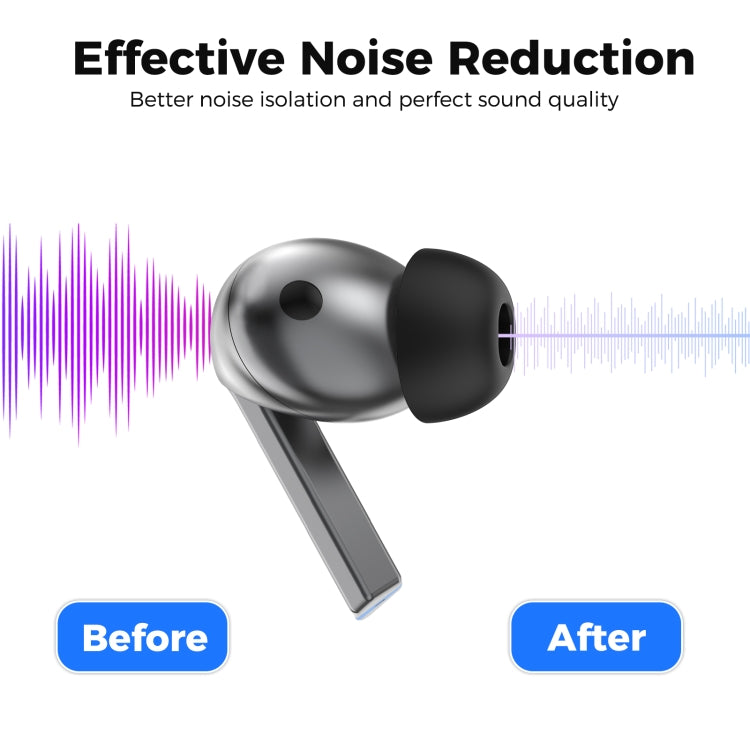 For Samsung Galaxy Buds3 Pro AhaStyle WG173 Earphone Silicone Earbuds, Size: S+M+L(White)