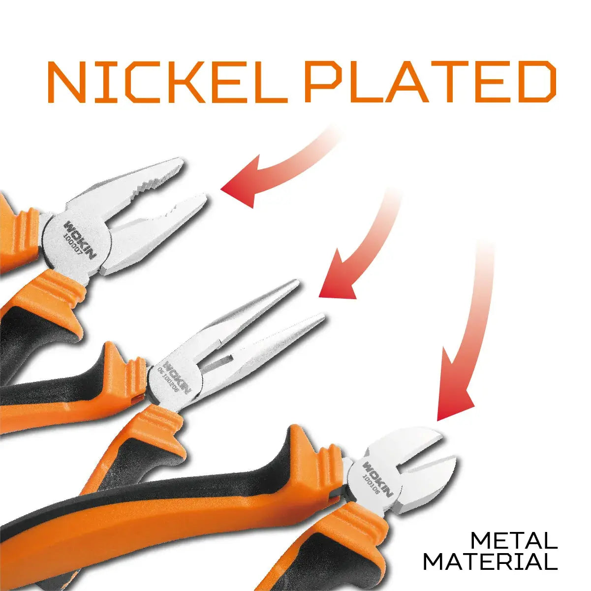 WOKIN 3-Delige Tangenset – Combinatietang, Kniptang & Langbektang