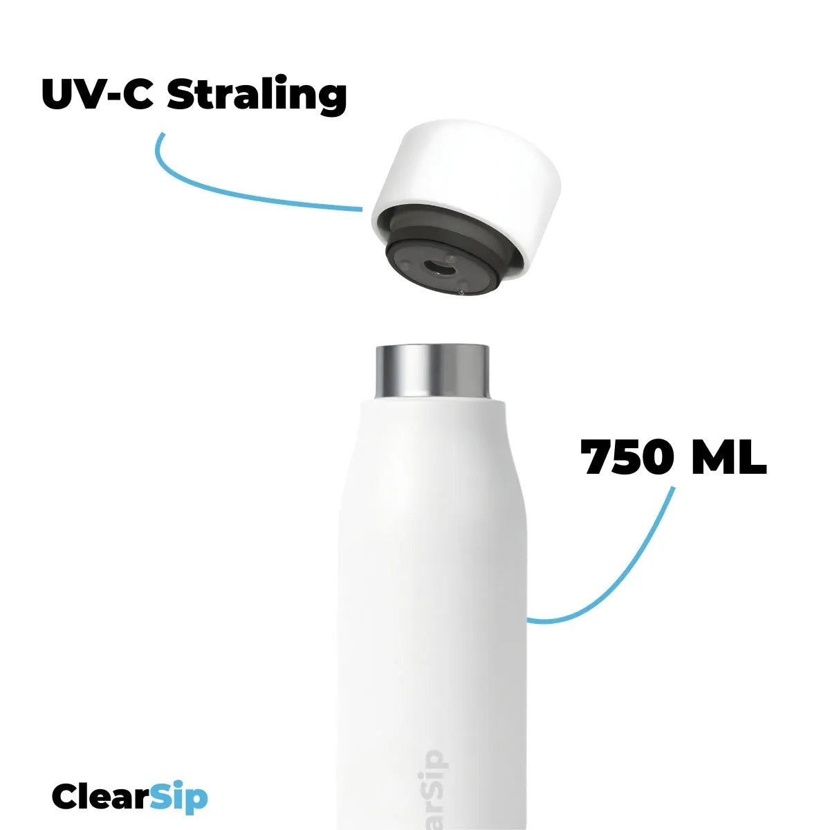 ClearSip | Slimme Waterfles – UV-C zelfreinigend & drinkherinnering