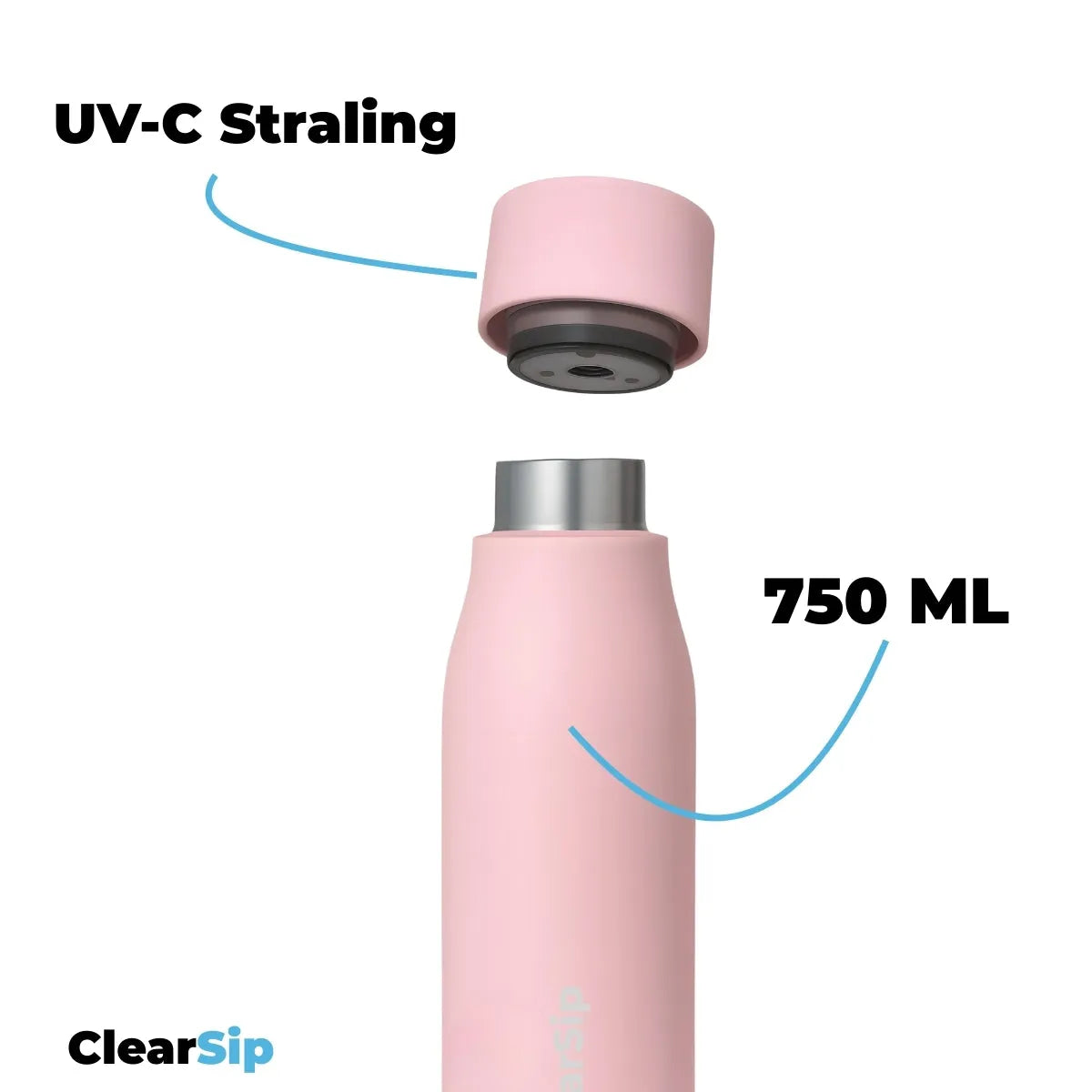 ClearSip | Slimme Waterfles – UV-C zelfreinigend & drinkherinnering