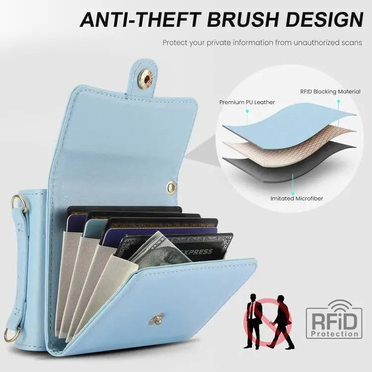 Voor Samsung Galaxy Z Flip7 5G effen kleur rugzak portemonnee kaartsleuf RFID PU telefoonhoesje (blauw)