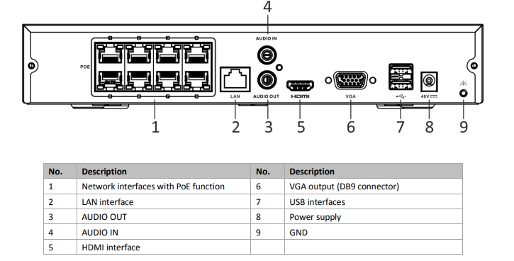 HWN-4216MH-16P, 16 kanalen 8Mp/4K NVR, 16x PoE