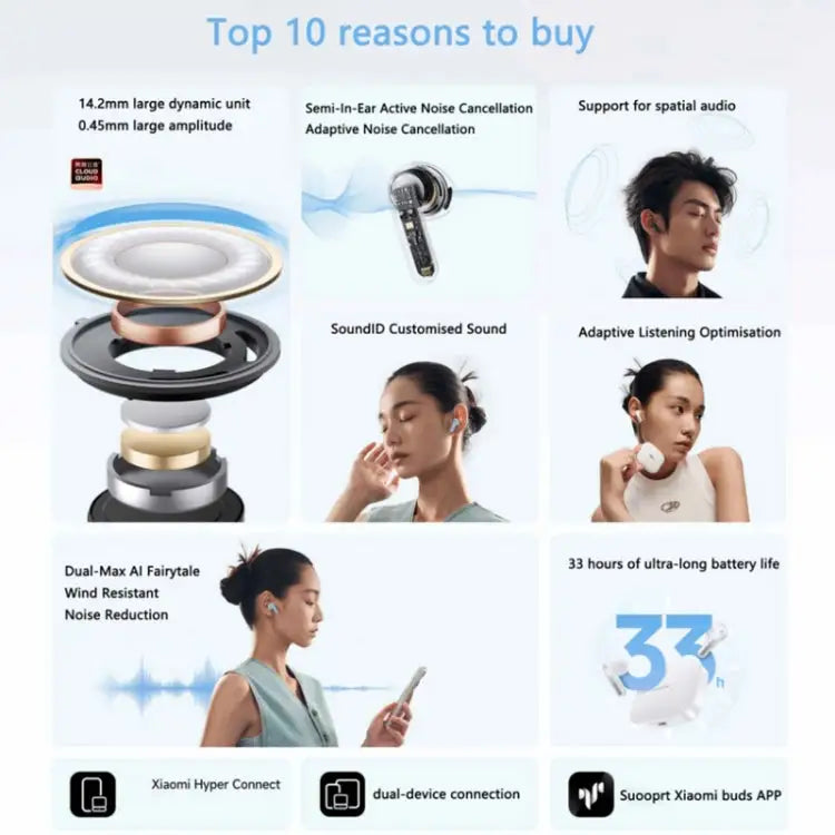 Original Xiaomi Redmi Buds 6S In-ear True Wireless Earbuds