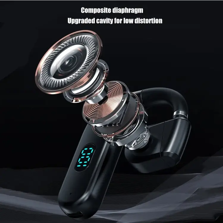 T50 Bluetooth 5.3 Wireless Headphone Single Ear Digital Display Stereo Earbuds, Color Boxed