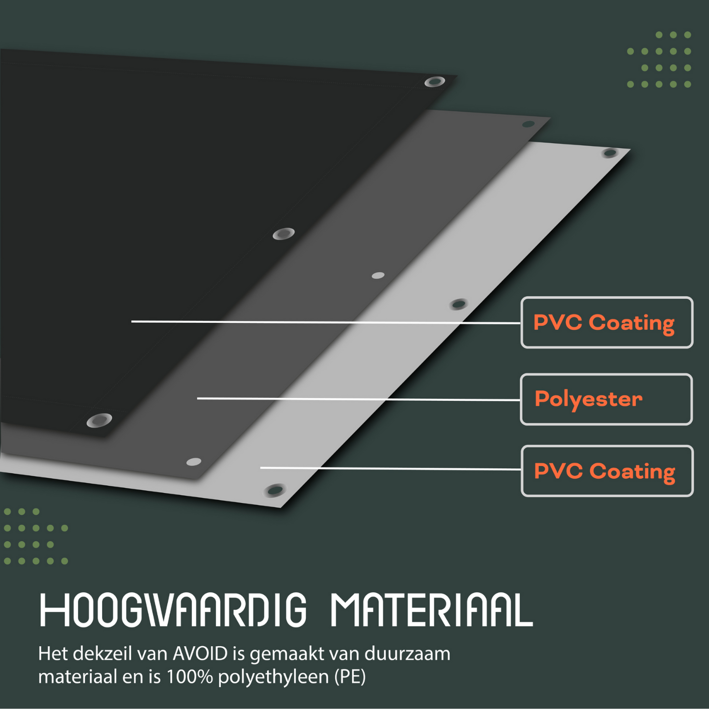 Perfect Cover® Afdekzeil - Zwart