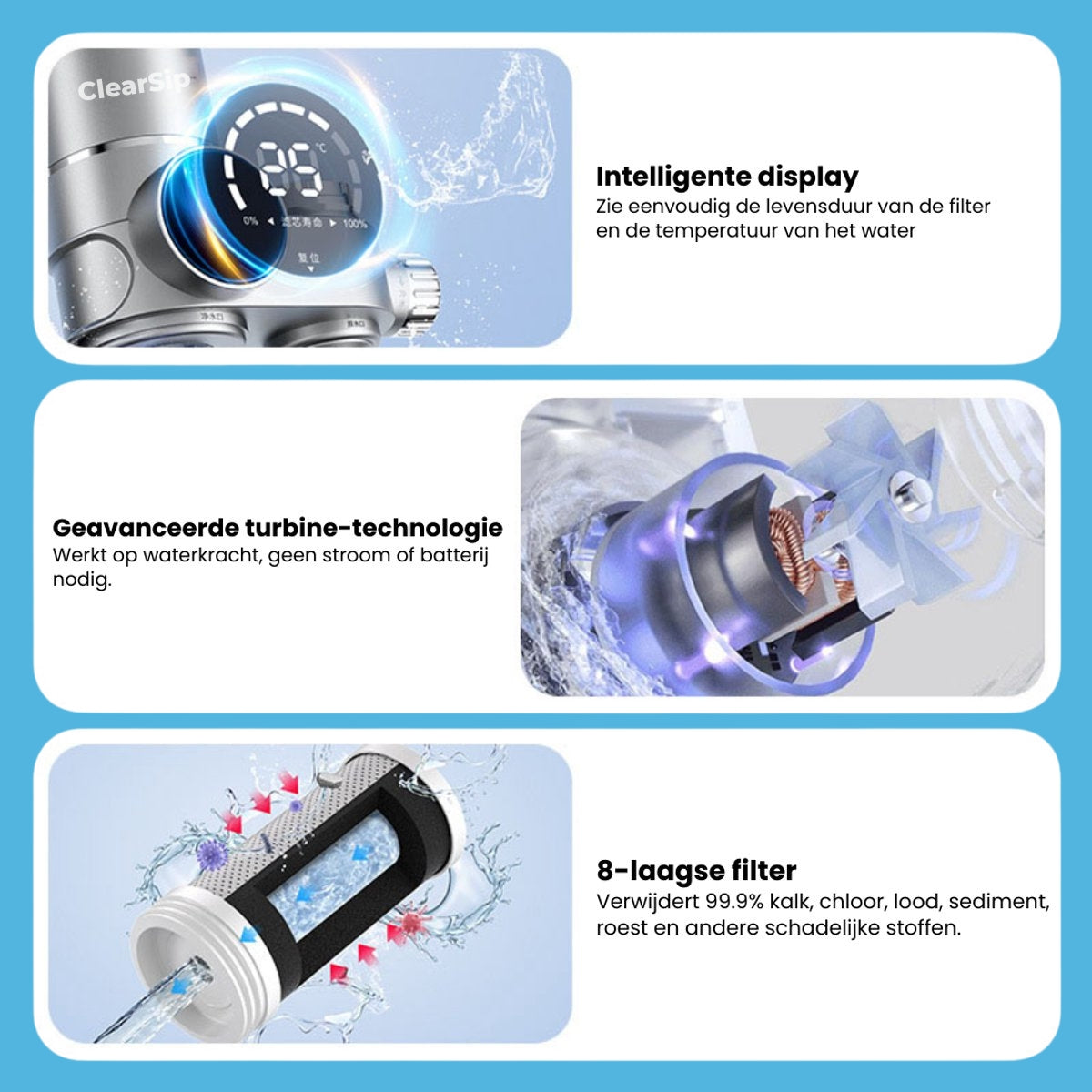 ClearSip 8-Laags UV Kraanfilter – Universeel LED Waterfilter voor op je Kraan