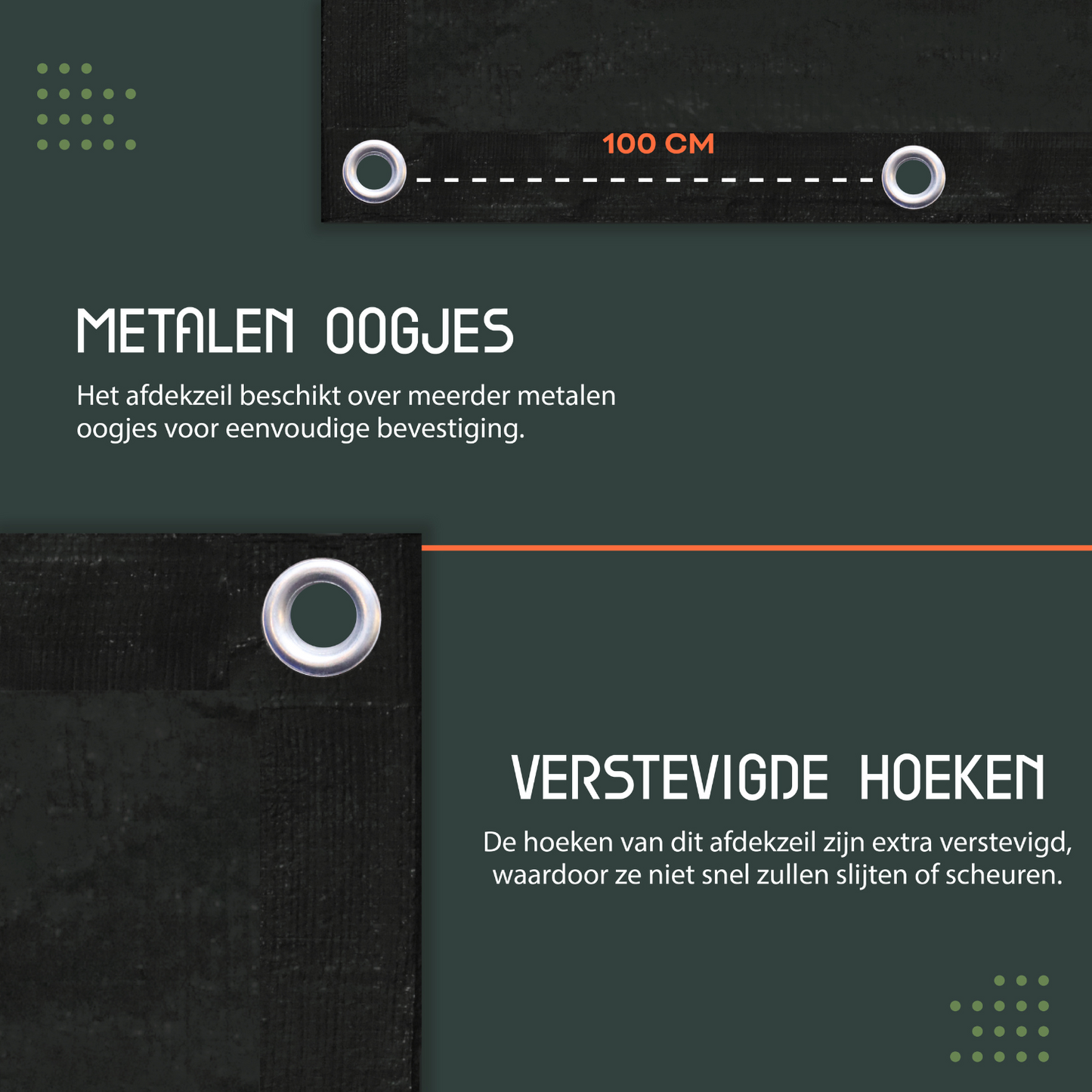 Perfect Cover® Afdekzeil - Zwart