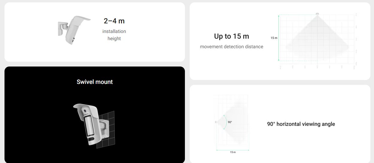 Ajax MotionCam Outdoor HighMount Photo On Demand