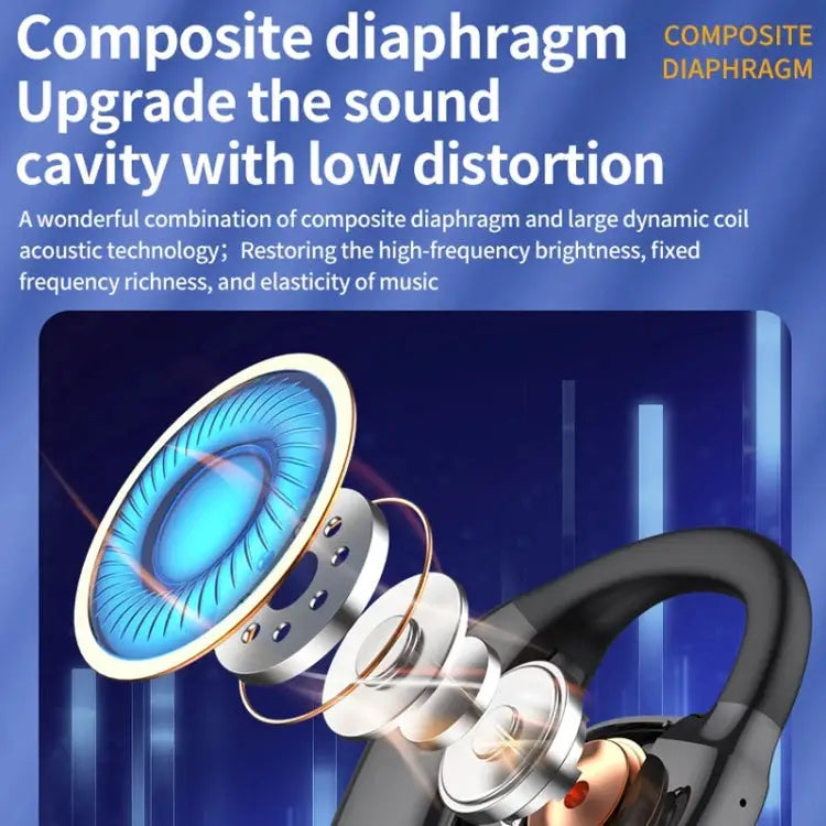 Bluetooth Headset Digital Display Hanging Ear OWS Stereo Sports Earbuds, X30 Black, X30 White, X30 Orange