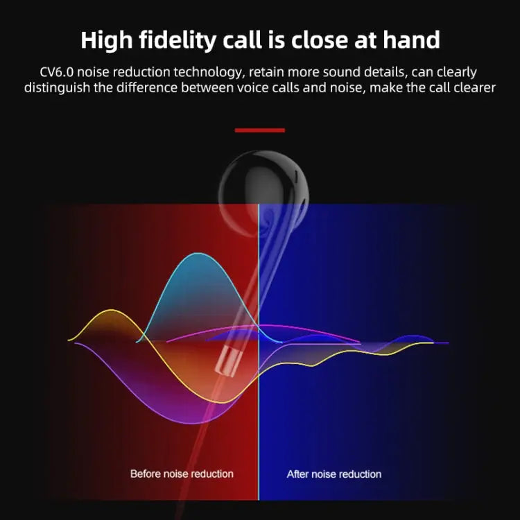 BT313 Magnetic Earbuds Sport Wireless Headphone Handsfree bluetooth HD Stereo Bass Headsets with Mic