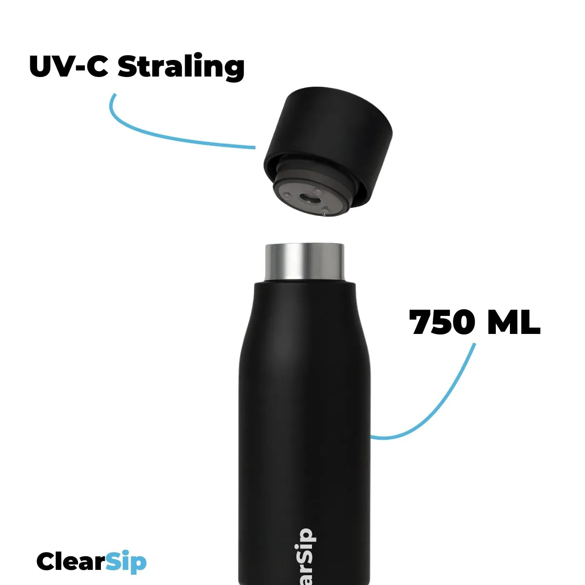ClearSip | Slimme Waterfles – UV-C zelfreinigend &amp; drinkherinnering