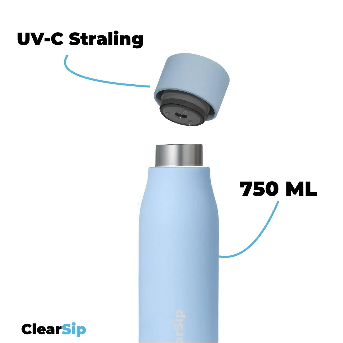 ClearSip | Slimme Waterfles – UV-C zelfreinigend &amp; drinkherinnering