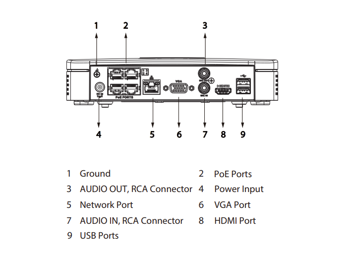 NVR2104-P-4KS3 Lite Series, 1x LAN 4x PoE Geschikt voor 4 IP camera's