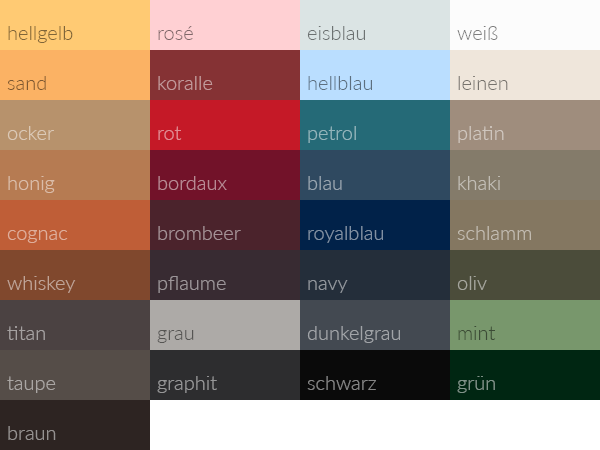 Neusriem - kopstuk bontje