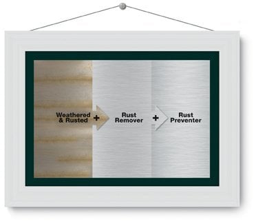 RVS Reiniger & Roestverwijderaar