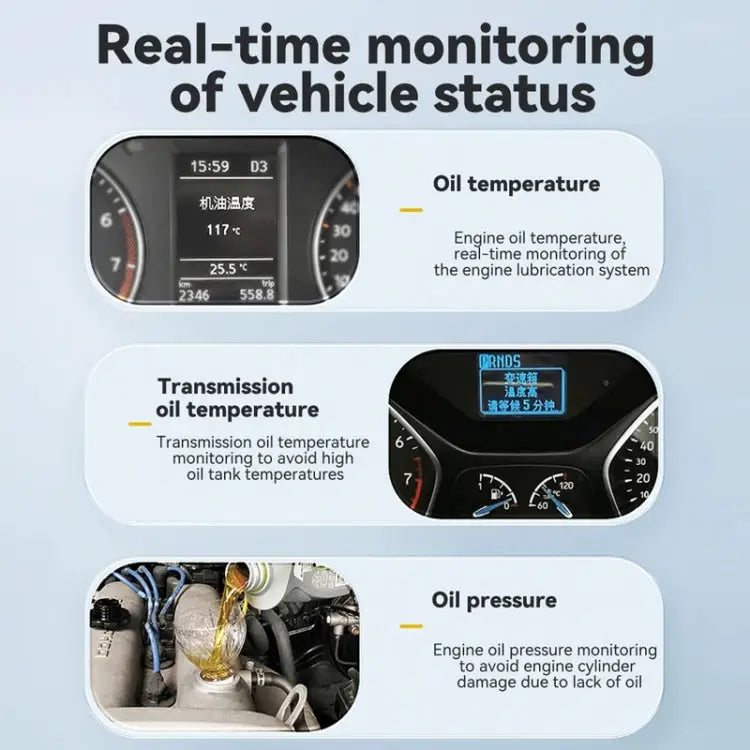 Head-up Display OBD Multi-function Vehicle Instrument Oil Temperature Gearbox Monitoring Screen(S101)