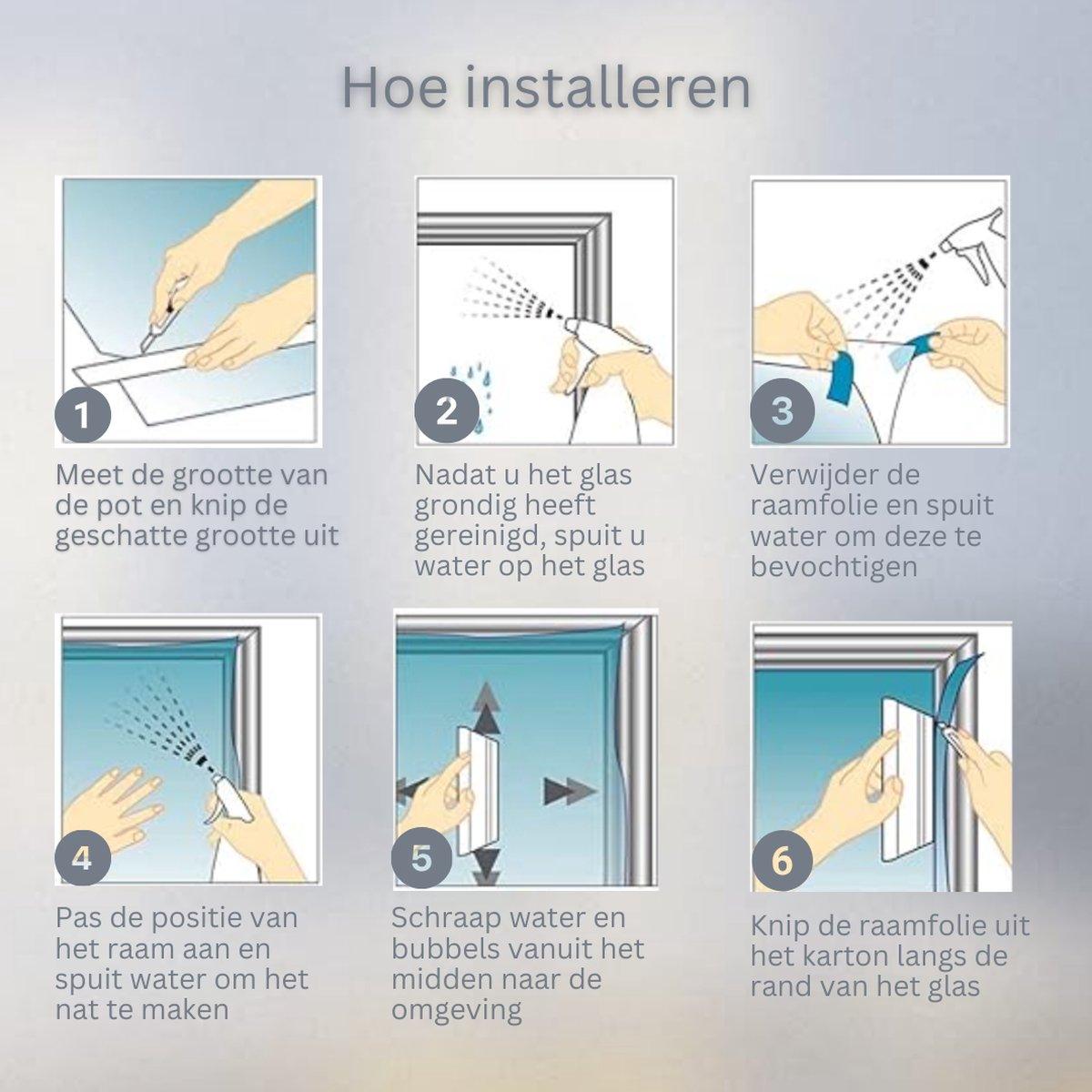 Perfect Cover Anti-mürekkep Melkglas Raamfolie - Dahil. Rakel en Mesje - 12 Maten'de Verkrijgbaar